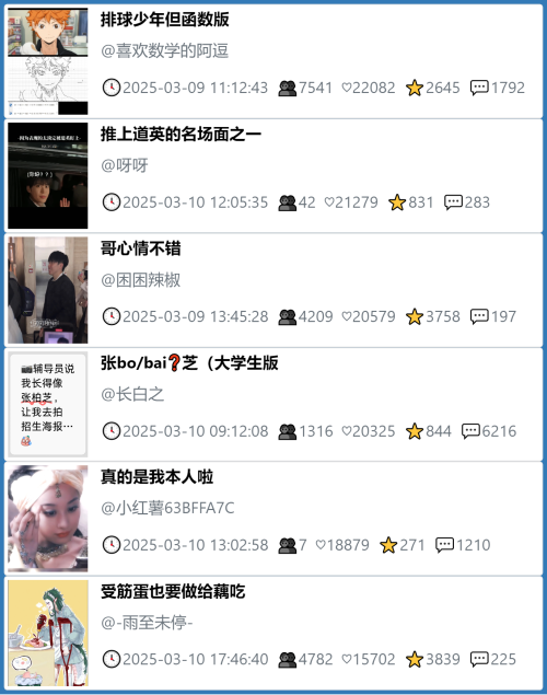 小红书今天低粉爆文笔记