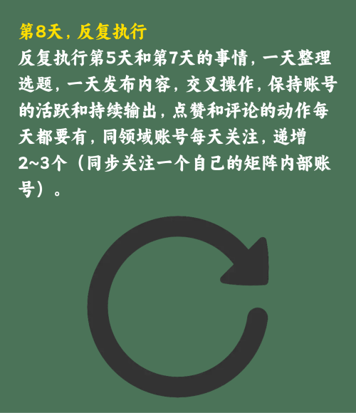 小红书七天矩阵小模型抄作业