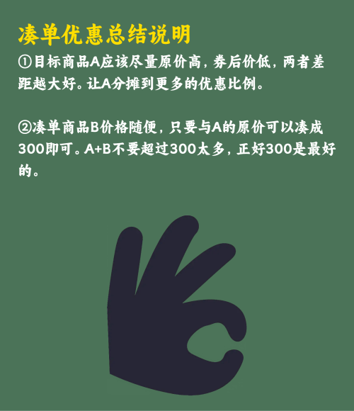 女神节之际终于有人把凑单原理解释清楚了