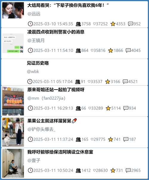 小红书今天低粉爆文笔记