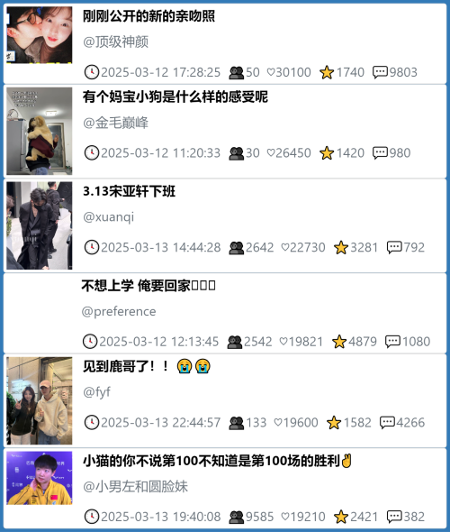 小红书今天低粉爆文笔记