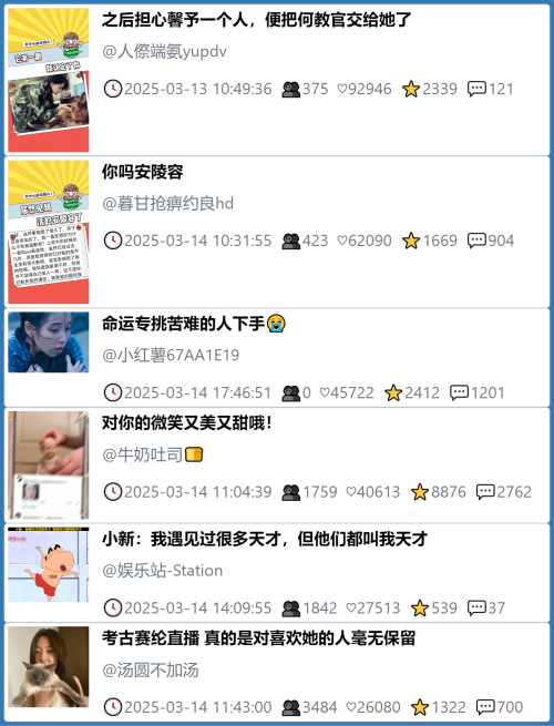 小红书今天低粉爆文笔记
