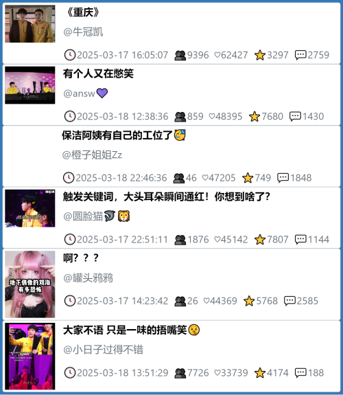 小红书今天低粉爆文笔记