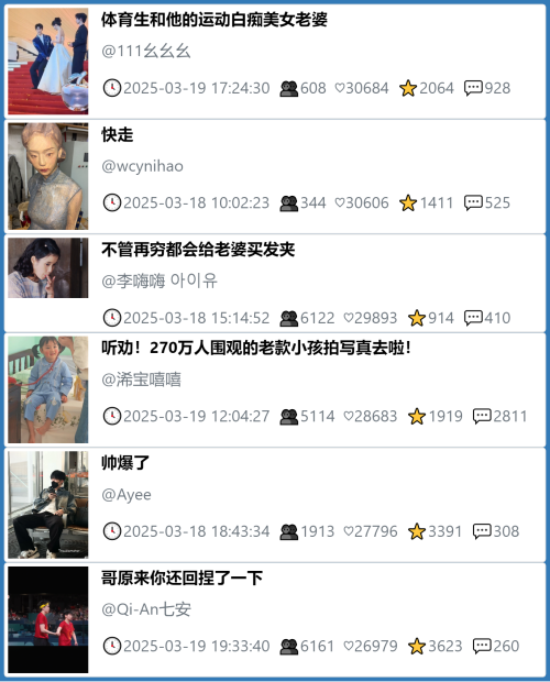 小红书今天低粉爆文笔记