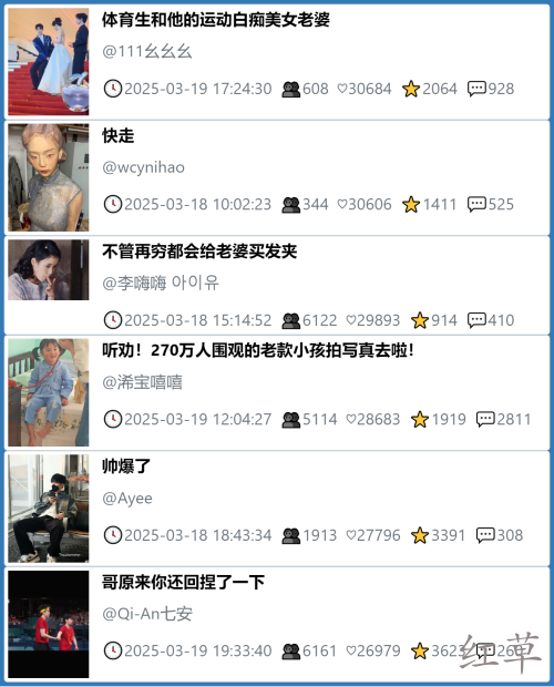 小红书今天低粉爆文笔记