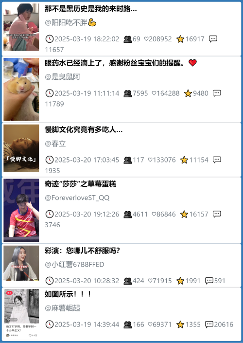小红书今天低粉爆文笔记