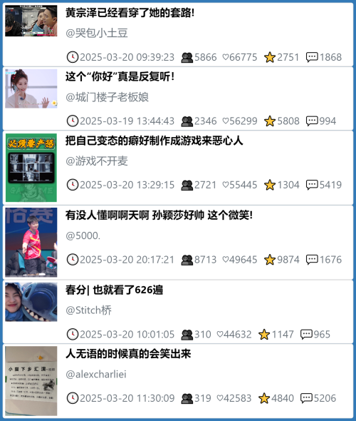 小红书今天低粉爆文笔记