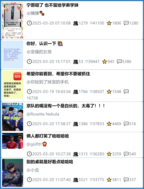 小红书今天低粉爆文笔记