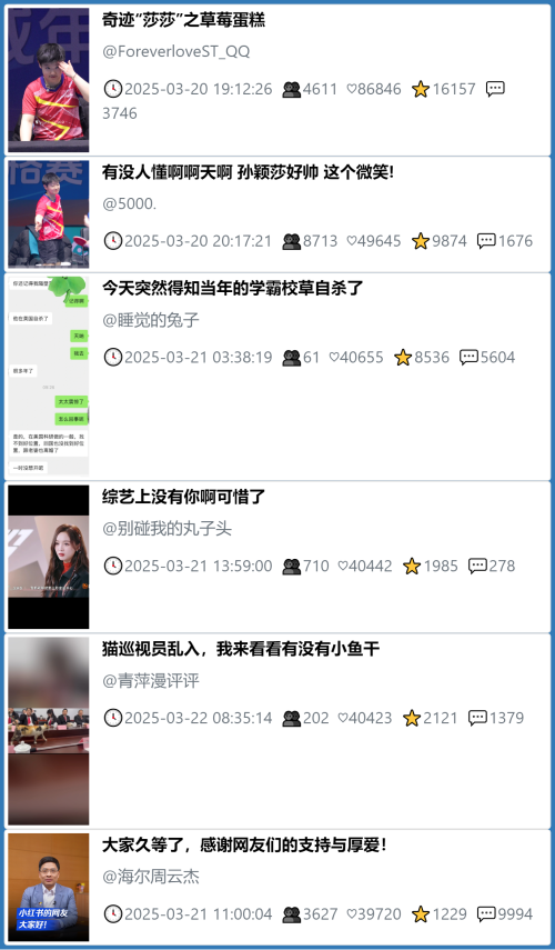 小红书今天低粉爆文笔记