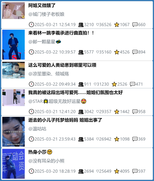 小红书今天低粉爆文笔记