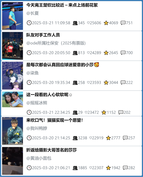 小红书今天低粉爆文笔记