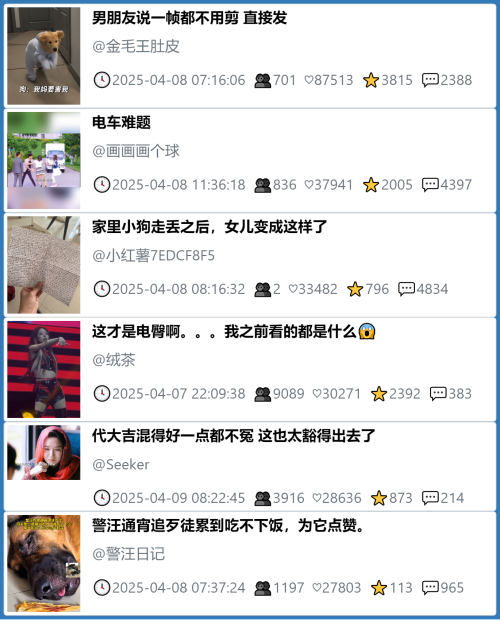 小红书今天低粉爆文笔记