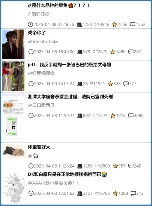 小红书今天低粉爆文笔记