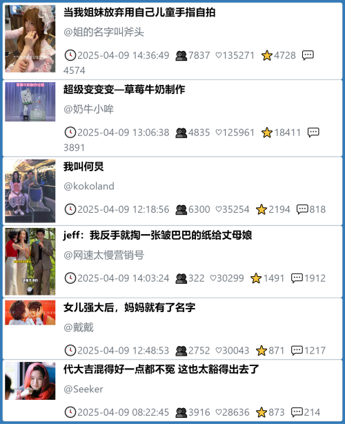 小红书今天低粉爆文笔记