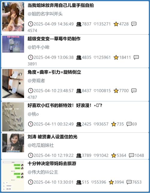小红书今天低粉爆文笔记