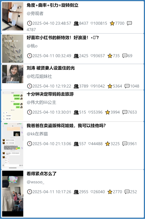 小红书今天低粉爆文笔记