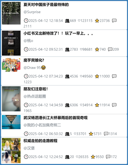 小红书今天低粉爆文笔记