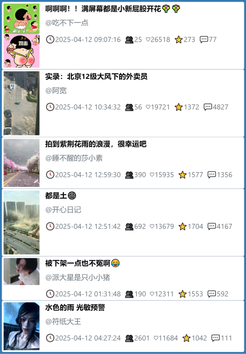 小红书今天低粉爆文笔记