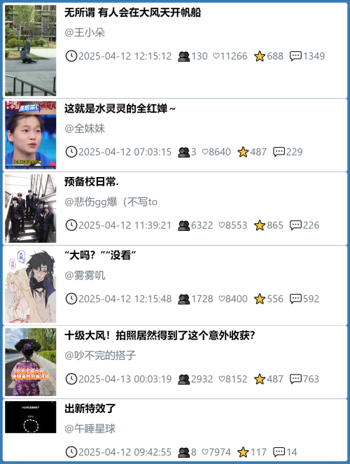 小红书今天低粉爆文笔记