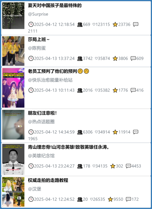 小红书今天低粉爆文笔记