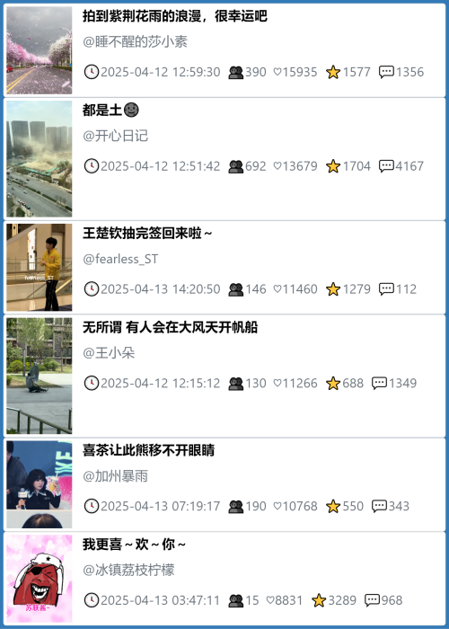 小红书今天低粉爆文笔记