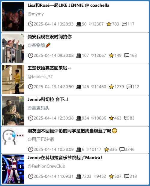 小红书今天低粉爆文笔记