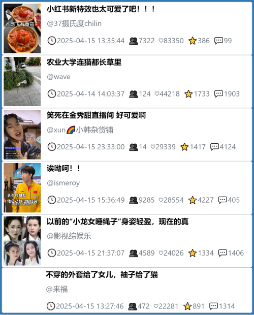 小红书今天低粉爆文笔记