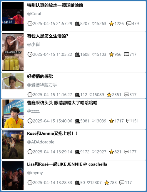 小红书今天低粉爆文笔记