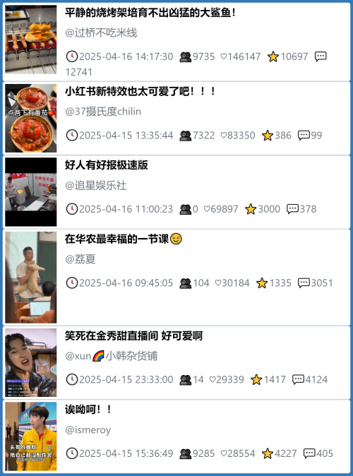 小红书今天低粉爆文笔记
