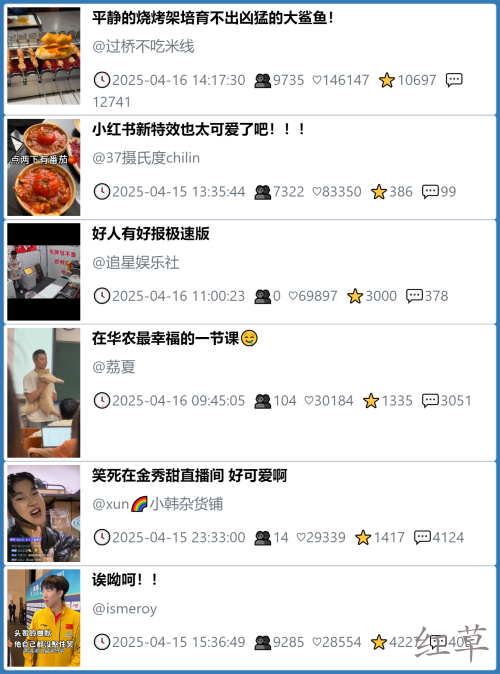 小红书今天低粉爆文笔记