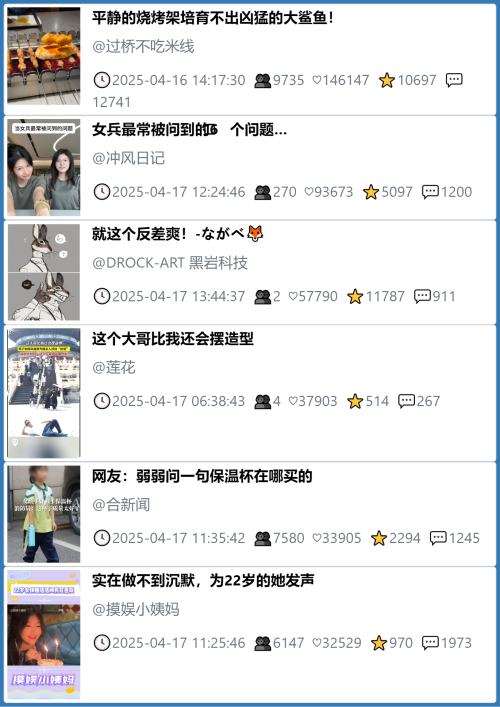 小红书今天低粉爆文笔记