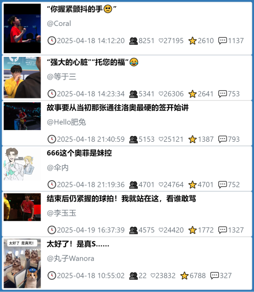 小红书今天低粉爆文笔记