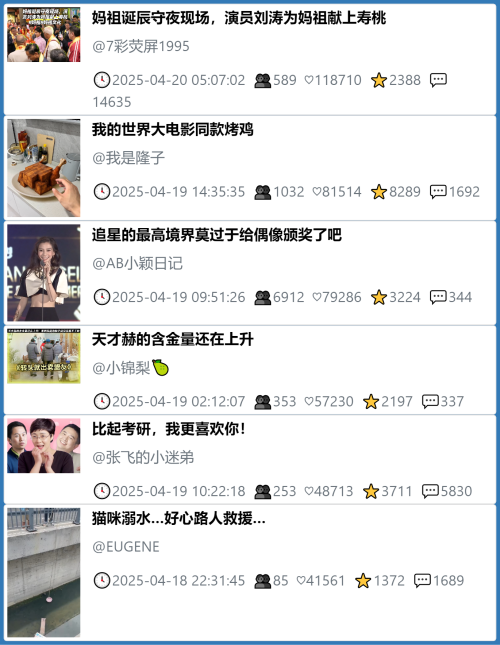 小红书今天低粉爆文笔记