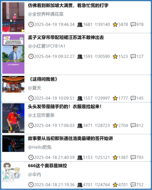 小红书今天低粉爆文笔记