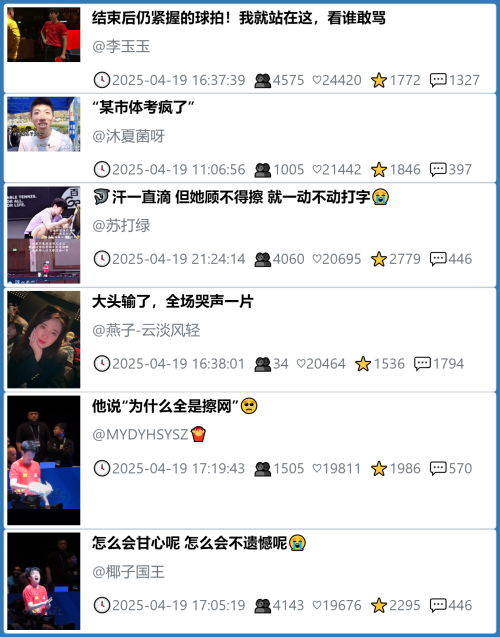 小红书今天低粉爆文笔记