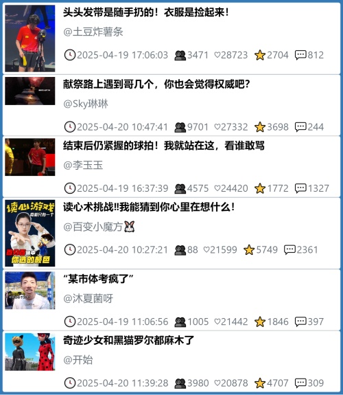 小红书今天低粉爆文笔记