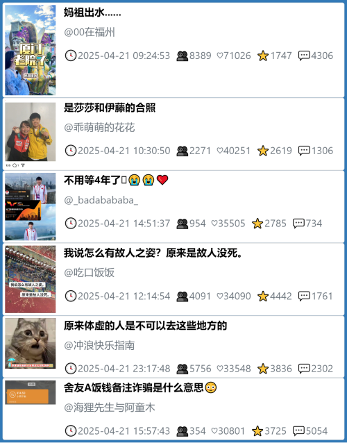 小红书今天低粉爆文笔记