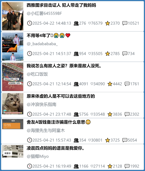 小红书今天低粉爆文笔记