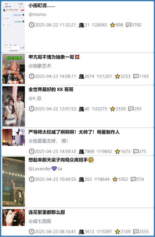 小红书今天低粉爆文笔记