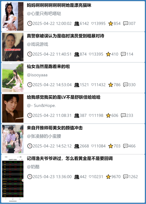 小红书今天低粉爆文笔记