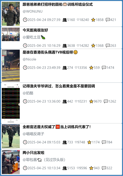 小红书今天低粉爆文笔记