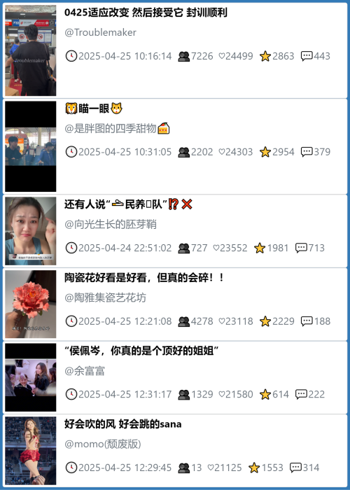 小红书今天低粉爆文笔记