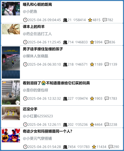 小红书今天低粉爆文笔记