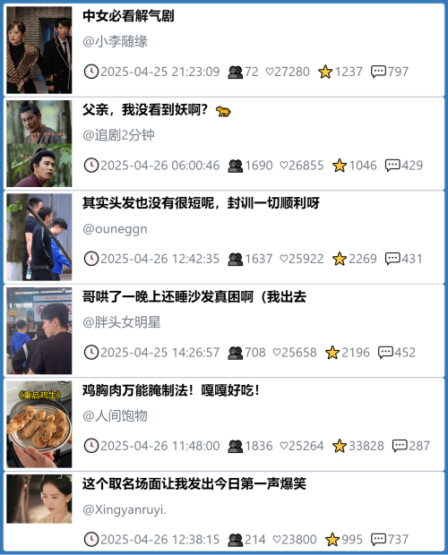 小红书今天低粉爆文笔记