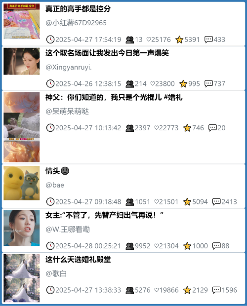 小红书今天低粉爆文笔记