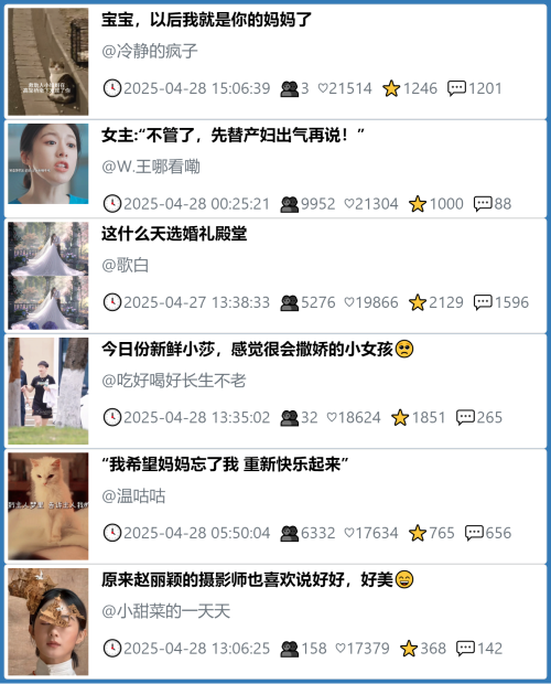小红书今天低粉爆文笔记