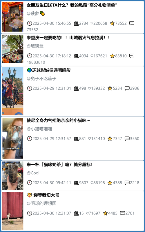 小红书今天低粉爆文笔记