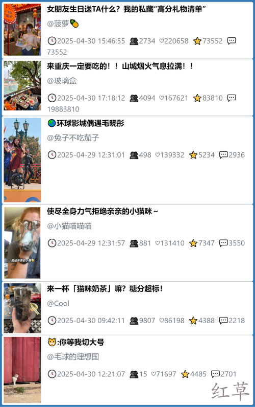 小红书今天低粉爆文笔记