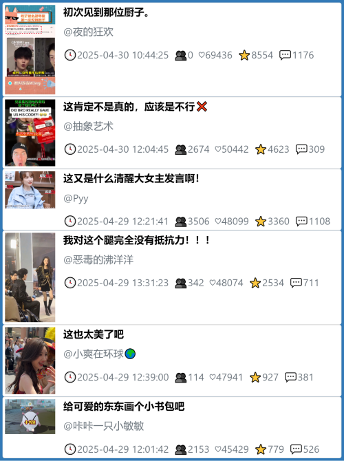 小红书今天低粉爆文笔记