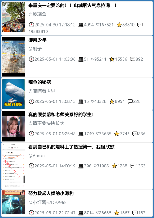 小红书今天低粉爆文笔记